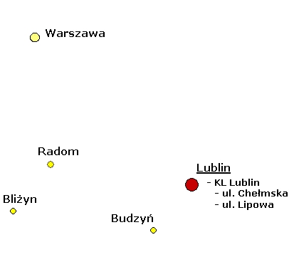 Podobozy KL Lublin (Majdanek)